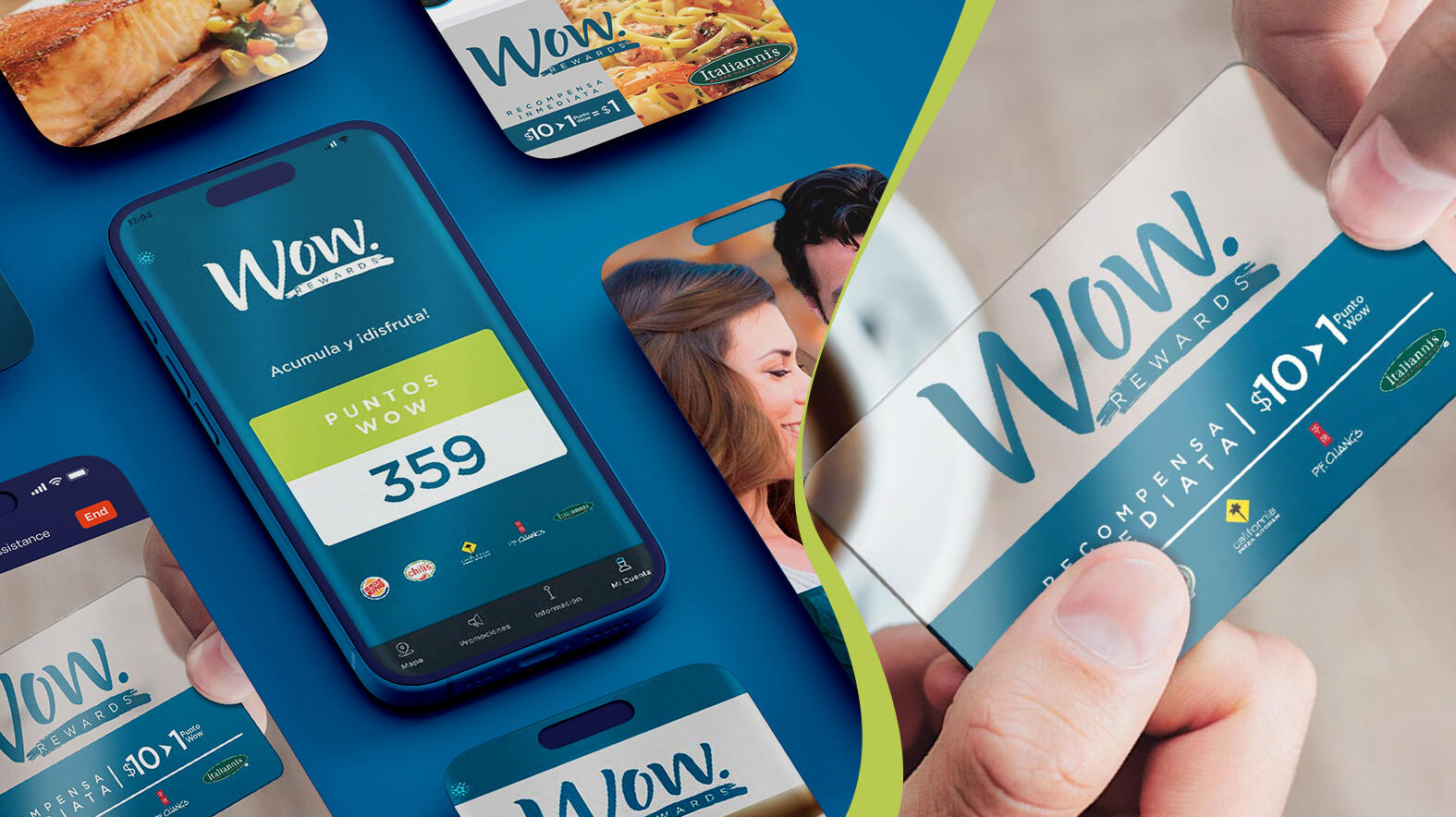 Branding y Estrategia 360